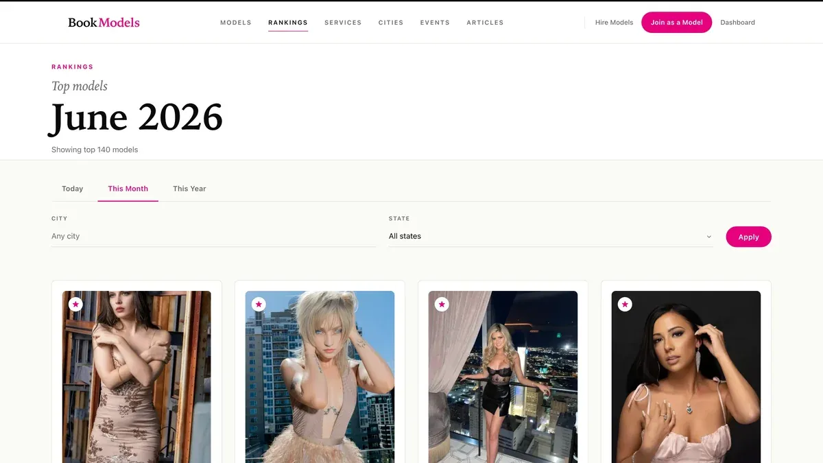 Live rankings board where ranking boost tokens send a model